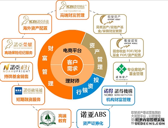 理财聚焦-理财频道-证券之星-实用的理财信息服务平台